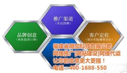 霞浦网络营销_福建省网加科技(图)_网络营销软件